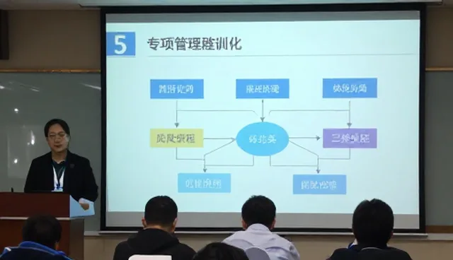 战略规划中流程优化的选型关注点分析